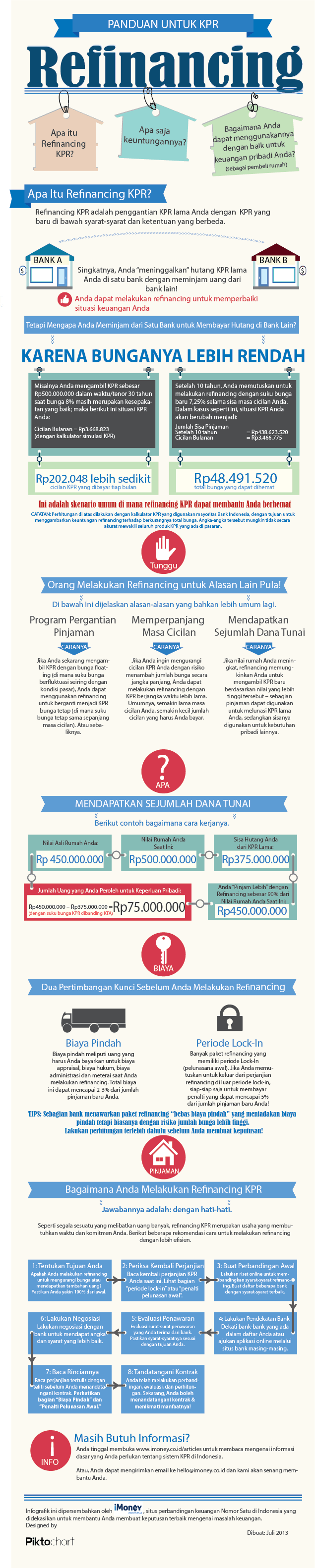 Contoh Kartu Pembayaran Les Privat »