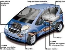 Mobil tenaga listrik