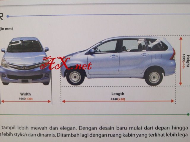 Dimensi All New Avanza 2012 & All New Xenia 2012