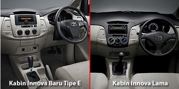 Interior Grand New Toyota Kijang Innova