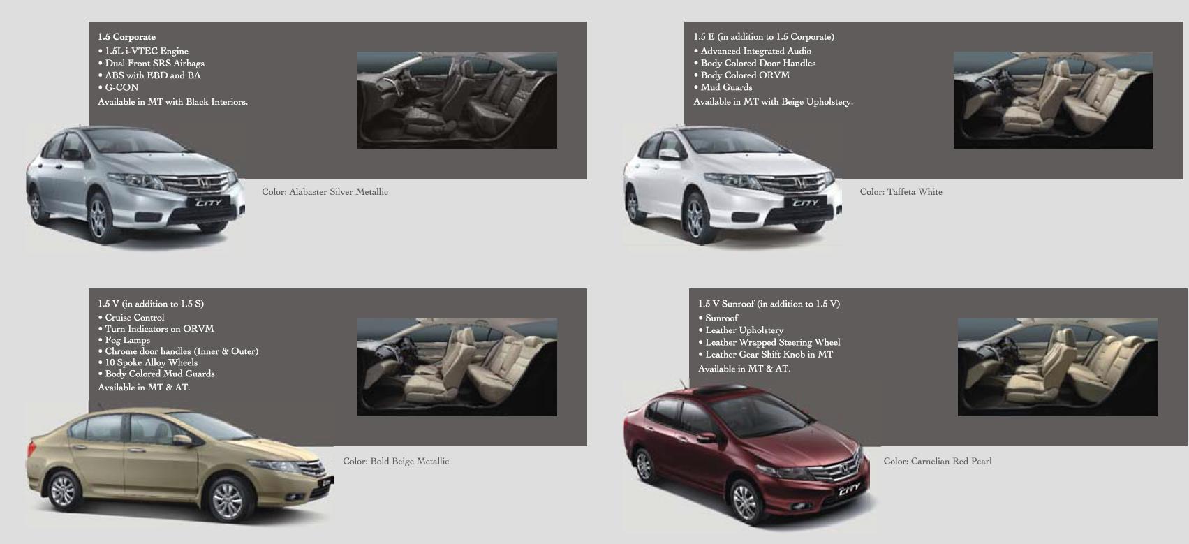 New Honda City akan dihadirkan dengan 4 varian