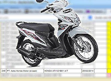 Honda Akan Uji Motor Matik Tipe Baru